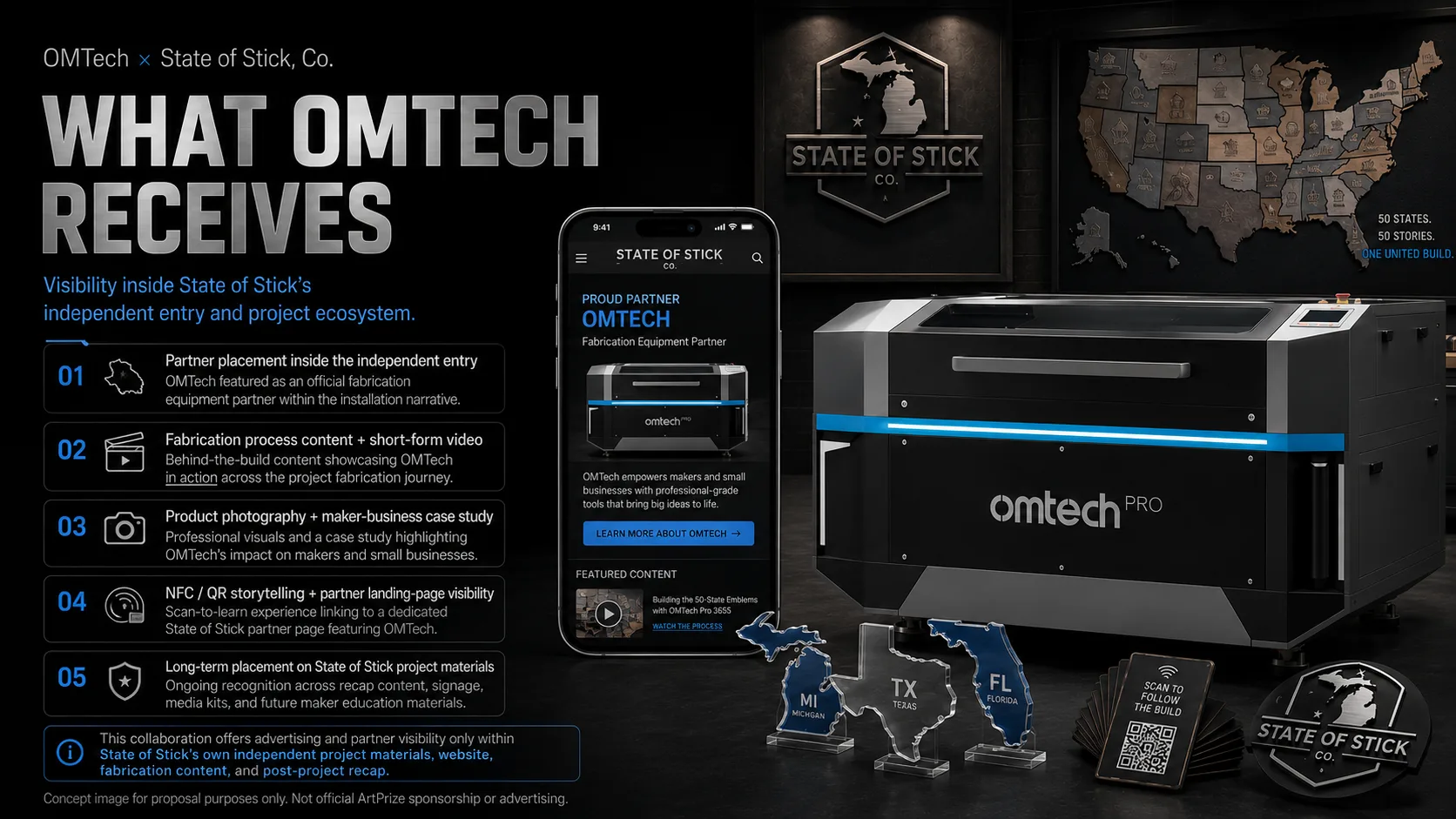 Fabrication partner concept imagery showing production workflow